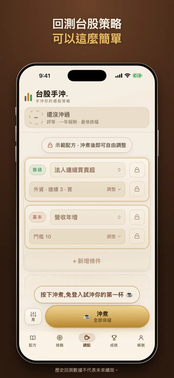 台股手沖首頁:示範配方與「沖第一杯」教學
