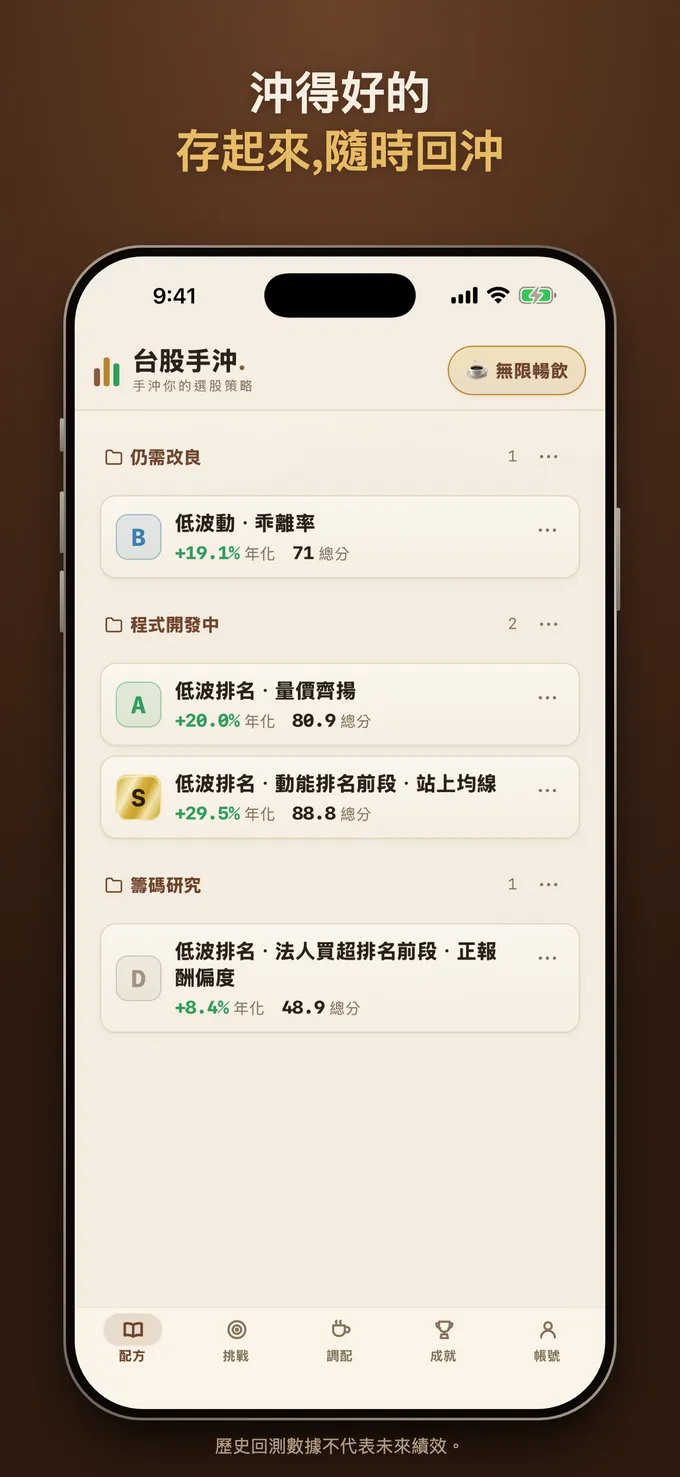 配方庫:把調得好的策略存成版本