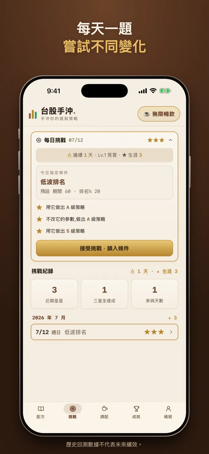 每日挑戰:鎖定一個條件挑戰指定等級